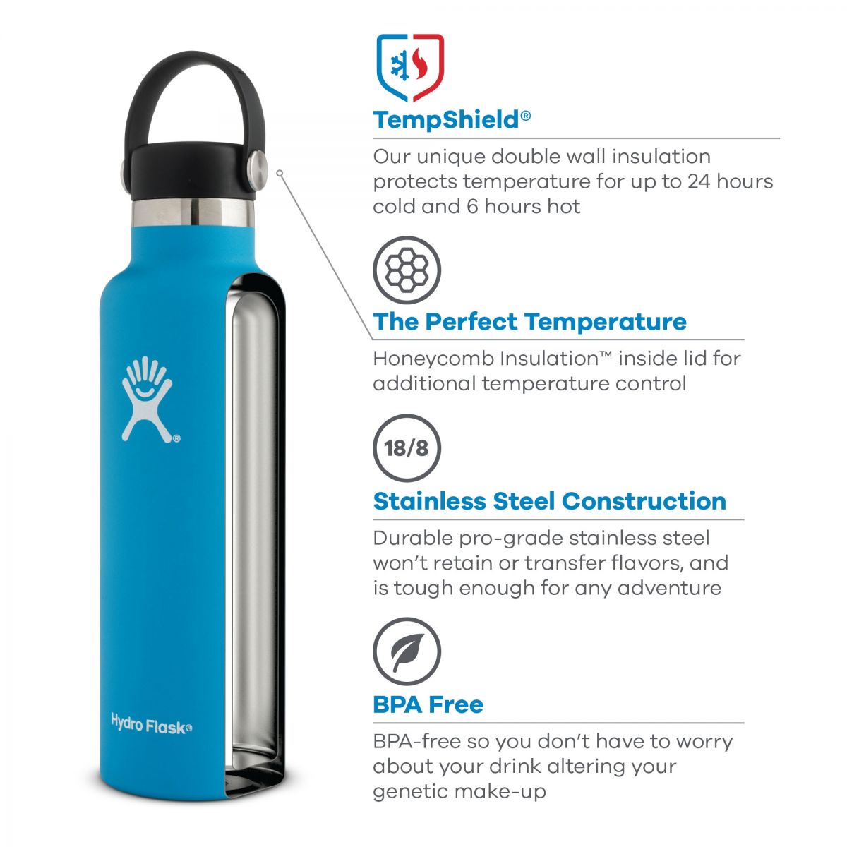21oz Standard Flask - Pacific