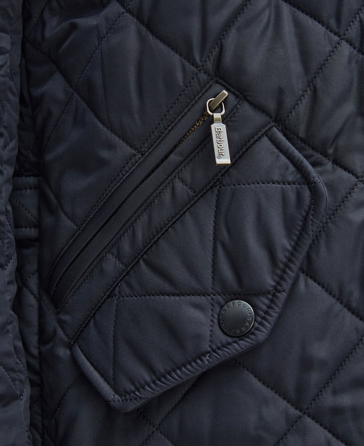 Powell Quilted Jacket - Navy