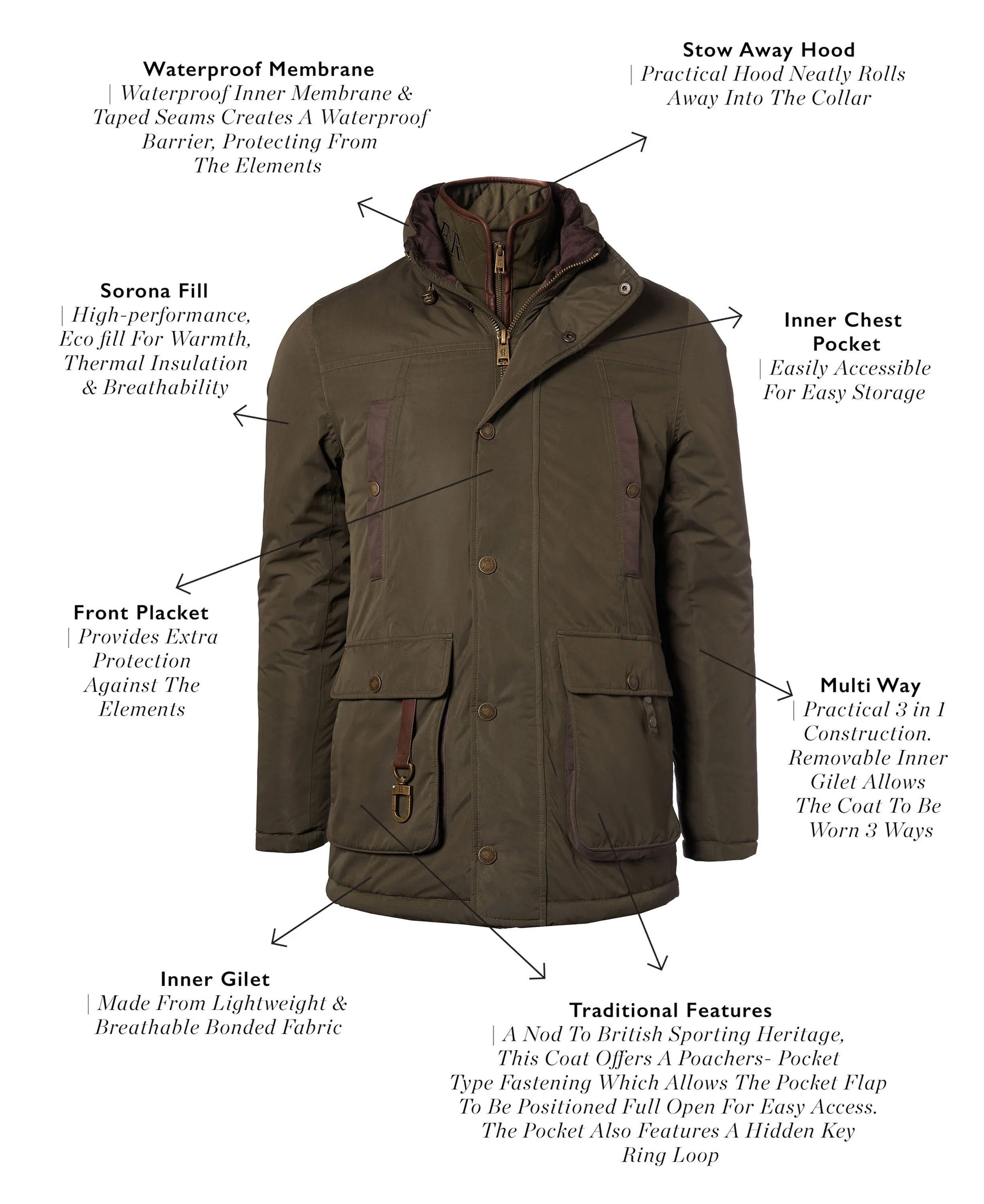 Stamford Field Coat - Khaki