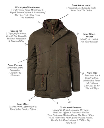 Stamford Field Coat - Khaki