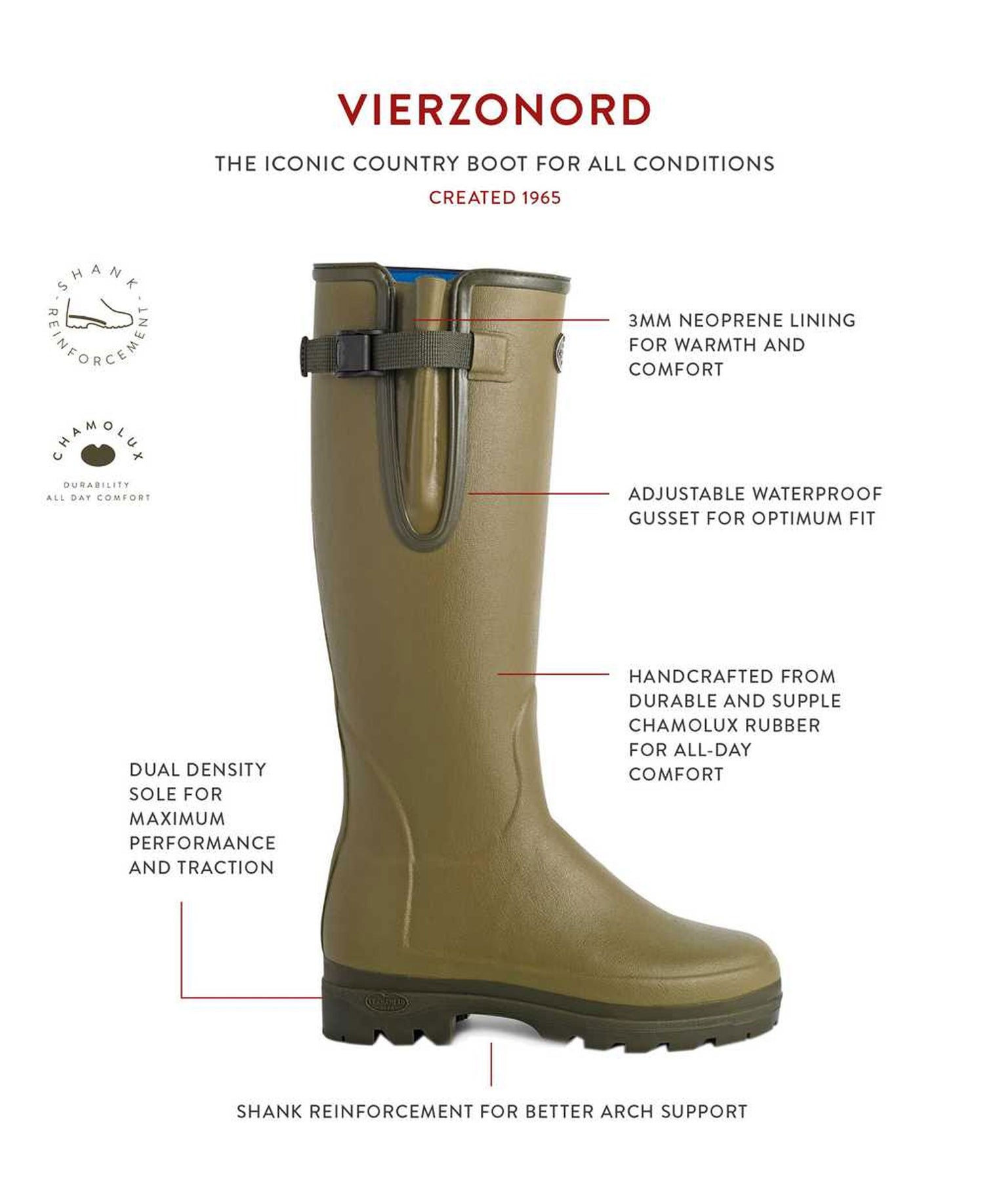 Vierzonord Neoprene Lined Wellington Boot - Vert Vierzon