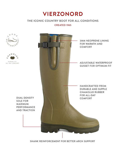 Vierzonord Neoprene Lined Wellington Boot - Vert Vierzon